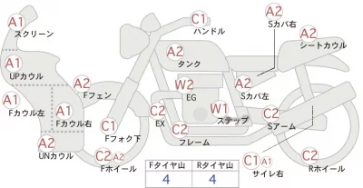 Kawasaki Ninja 1100SX лот № 00076 оценка 5  с аукциона в Японии 0