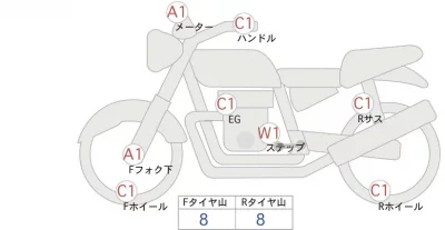 Kawasaki MEGURO K3 лот № 04132 оценка 4  с аукциона в Японии 0