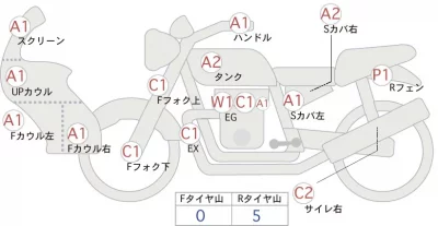 BMW  R1200RT лот № 04157 оценка 4  с аукциона в Японии 0