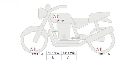 Kawasaki Z650RS лот № 02081 оценка 5  с аукциона в Японии 0