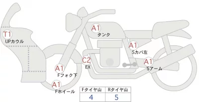 Suzuki GSX-R750 лот № 00086 оценка 4  с аукциона в Японии 0