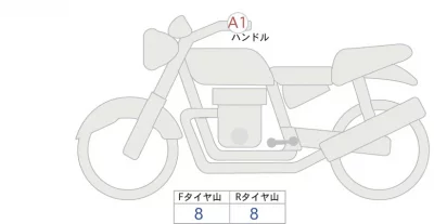 Honda CB1100RS FINAL ED лот № 02077 оценка 4  с аукциона в Японии 0