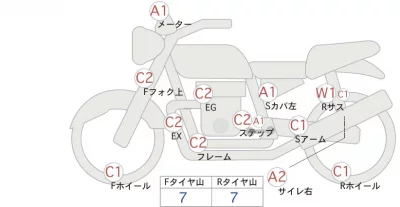 Honda REBEL лот № 04165 оценка 4  с аукциона в Японии 0