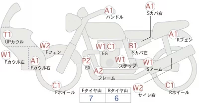 Kawasaki KX450X лот № 04183 оценка 4  с аукциона в Японии 0