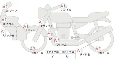 Honda CRF1000L ADV-S DCT лот № 02110 оценка 4  с аукциона в Японии 0