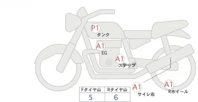 Ducati  SCRAMBLER NIGHT SHIFT лот № 00164 оценка 4  с аукциона в Японии 0