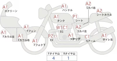 Other HUSQUARNA 701 SUPERMOTO лот № 00157 оценка 4  с аукциона в Японии 0