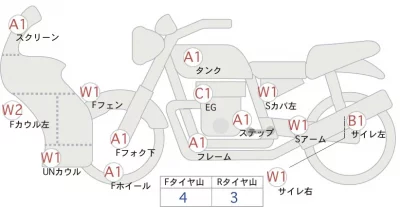 Suzuki Hayabusa лот № 00171 оценка 4  с аукциона в Японии 0