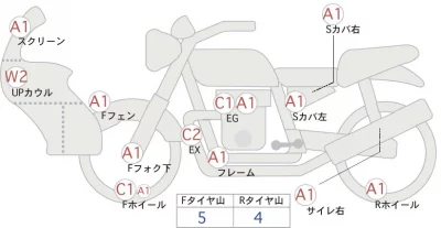 Honda CFR1000 AfricaTwin лот № 00175 оценка 4  с аукциона в Японии 0