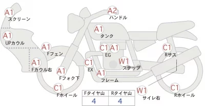 Suzuki V-STROM1000ABS лот № 00167 оценка 4  с аукциона в Японии 0