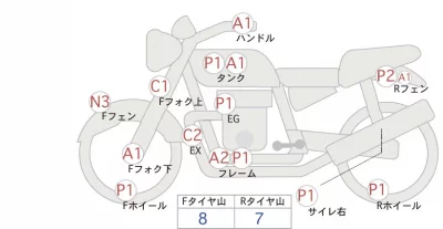 Yamaha DRAGSTAR1100 лот № 02131 оценка 4  с аукциона в Японии 0