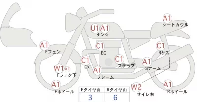 Kawasaki ZRX1200 DAEG лот № 02142 оценка 4  с аукциона в Японии 0