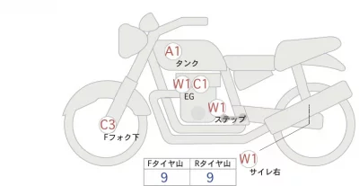 Harley-Davidson HARLEY FLSTC лот № 02148 оценка 4  с аукциона в Японии 0