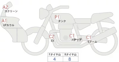 BMW  R1250GS лот № 00206 оценка 4  с аукциона в Японии 0