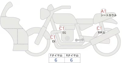 BMW  S1000RR M PACKAGE лот № 00222 оценка 4  с аукциона в Японии 0