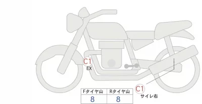 Triumph  TRIDENT 660 лот № 04248 оценка 5  с аукциона в Японии 0