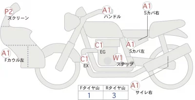 Yamaha Tenere700 лот № 02152 оценка 4  с аукциона в Японии 0