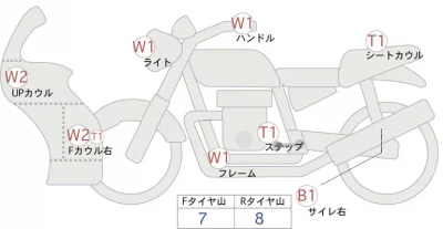 Kawasaki NINJA ZX-4RR KRT ED лот № 00211 оценка 4  с аукциона в Японии 0