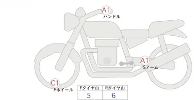 Yamaha MT-09 лот № 02162 оценка 4  с аукциона в Японии 0