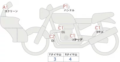 BMW  F900XR STANDARD лот № 00230 оценка 4  с аукциона в Японии 0