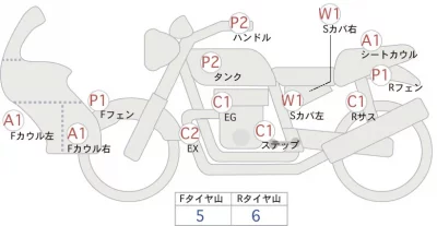 Honda CRF250L лот № 00233 оценка 4  с аукциона в Японии 0