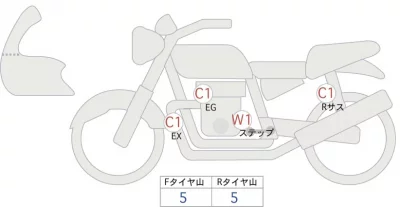 Ducati  MONSTAR 937 PLUS лот № 00231 оценка 4  с аукциона в Японии 0