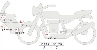 Honda CRF250L лот № 02174 оценка 4  с аукциона в Японии 0