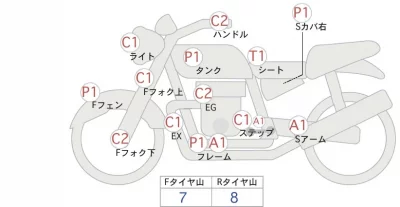 Honda VTR250 лот № 02177 оценка 4  с аукциона в Японии 0