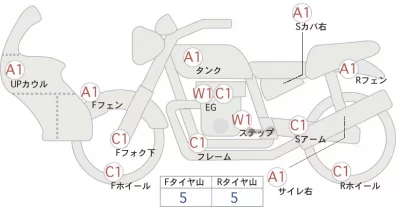 Harley-Davidson HARLEYFLTRXS лот № 04293 оценка 4  с аукциона в Японии 0
