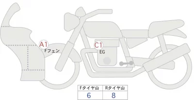Kawasaki NINJA ZX-25R SE лот № 00253 оценка 4  с аукциона в Японии 0