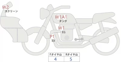 BMW  R1250GS ADVENTURE лот № 04305 оценка 4  с аукциона в Японии 0