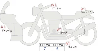 Kawasaki NINJA ZX-25R лот № 04298 оценка 4  с аукциона в Японии 0