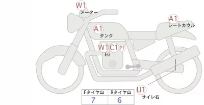 Yamaha XJR1300 YSP BLACK SPECIAL лот № 02219 оценка 4  с аукциона в Японии 0