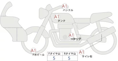 Yamaha Tenere700 лот № 02212 оценка 4  с аукциона в Японии 0