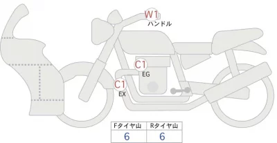 BMW  S1000RR M PACKAGE лот № 04312 оценка 5  с аукциона в Японии 0