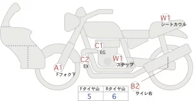 Suzuki SV650X ABS лот № 04309 оценка 4  с аукциона в Японии 0