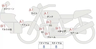 BMW  R1300RT лот № 04322 оценка 4  с аукциона в Японии 0