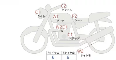 Kawasaki Z900RS лот № 04320 оценка 4  с аукциона в Японии 0