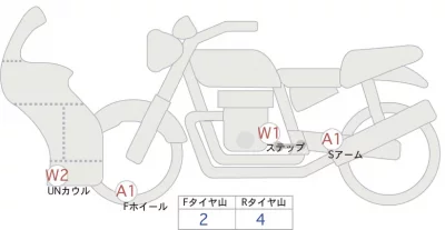 Yamaha YZF-R1 лот № 00290 оценка 4  с аукциона в Японии 0