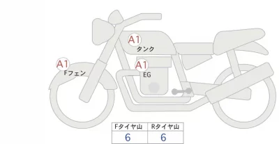 BMW  R1200R лот № 02230 оценка 5  с аукциона в Японии 0