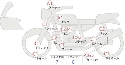 Honda REBEL 250 S EDITION лот № 04321 оценка 4  с аукциона в Японии 0