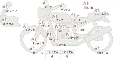 Kawasaki Z900RS CAFE лот № 02245 оценка 4  с аукциона в Японии 0