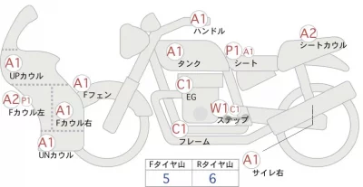 Yamaha YZF-R25 ABS  с аукциона в Японии