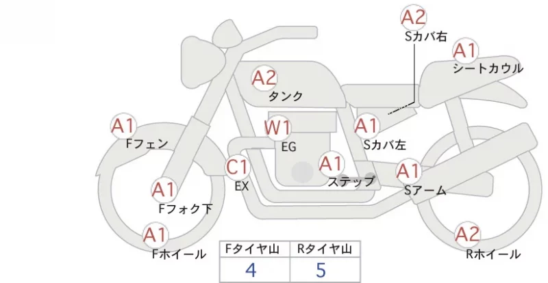 Yamaha MT-09 SP ABS лот № 02247 оценка 4  с аукциона в Японии