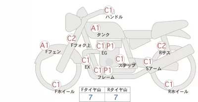 Honda CB223S лот № 04341 оценка 4  с аукциона в Японии 0