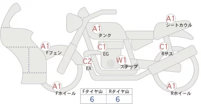 Suzuki GSX-S1000F лот № 00320 оценка 4  с аукциона в Японии 0