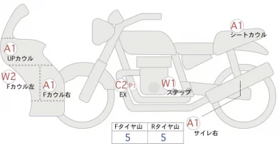 Kawasaki NINJA ZX-25R SE лот № 04350 оценка 4  с аукциона в Японии 0