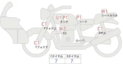 Honda CB1300 SUPER BOL D OR ABS лот № 02254 оценка 4  с аукциона в Японии 0