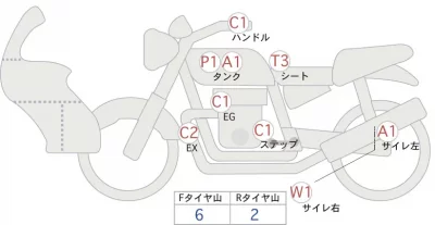 Cagiva  V RAPTOR1000 лот № 00315 оценка 4  с аукциона в Японии 0