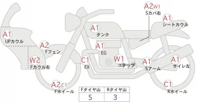 Suzuki GSR250 лот № 02259 оценка 4  с аукциона в Японии 0